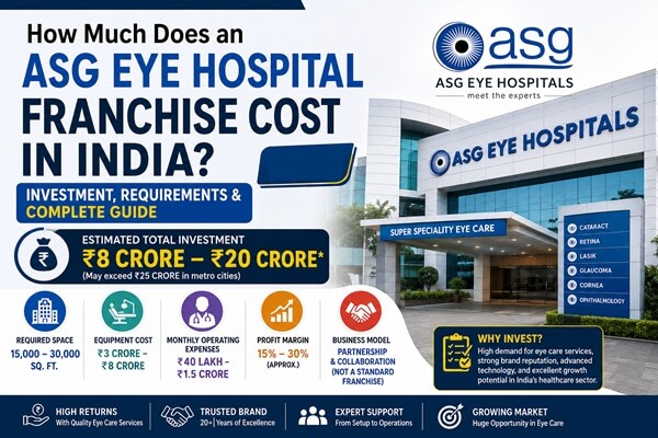 ASG Eye Hospital Franchise Cost in India