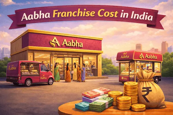 Aabha Franchise Cost in India