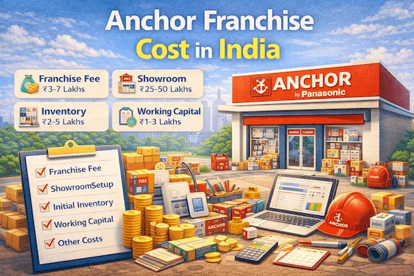 Anchor Franchise Cost in India