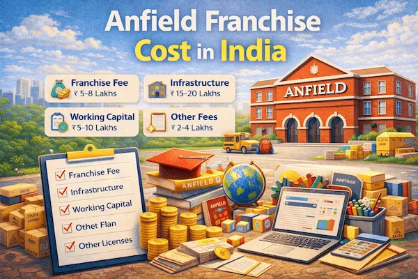 Anfield Franchise Cost in India