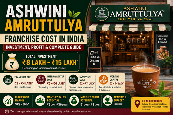 Ashwini Amruttulya Franchise Cost in India
