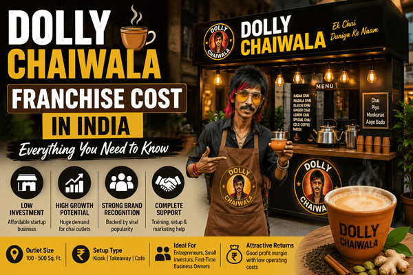 Dolly Chaiwala Franchise Cost in India