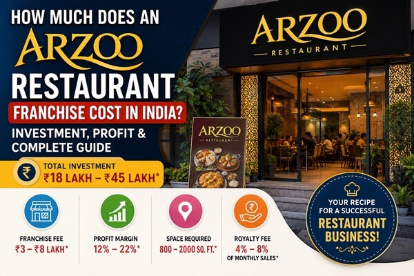 Arzoo Restaurant Franchise Cost in India